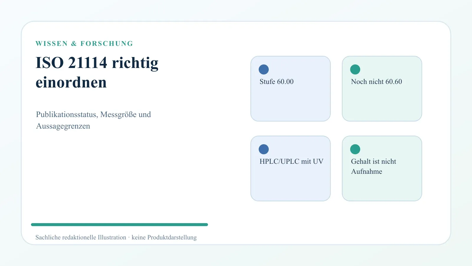 ISO 21114: Was die neue LC-UV-Methode für Nikotinbeutel misst