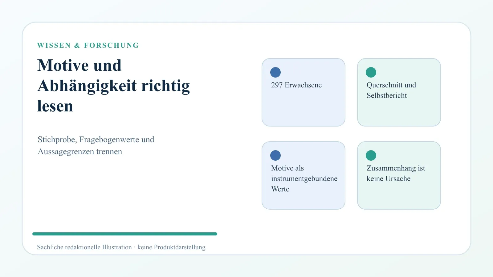 Warum Menschen Nikotinbeutel nutzen: Motive und Abhängigkeit richtig lesen