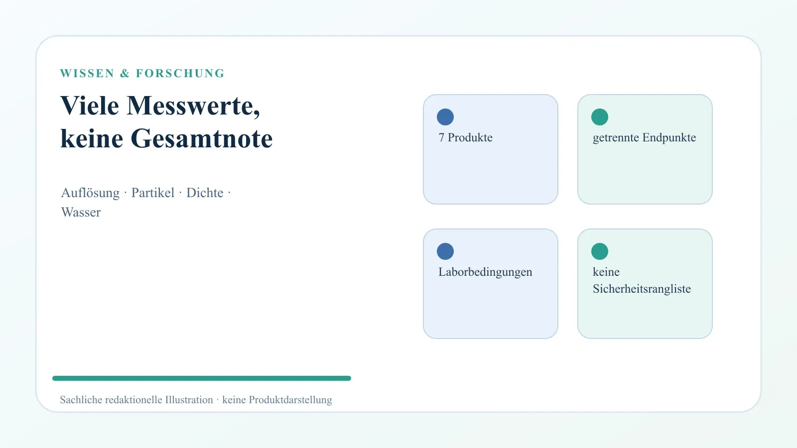 Nikotinbeutel Auflösung physikalische Charakterisierung: Messgrößen erklärt