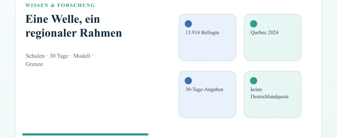 COMPASS-Québec und Nikotinbeutel: Wie eine Schülerbefragung Prävalenz einordnet