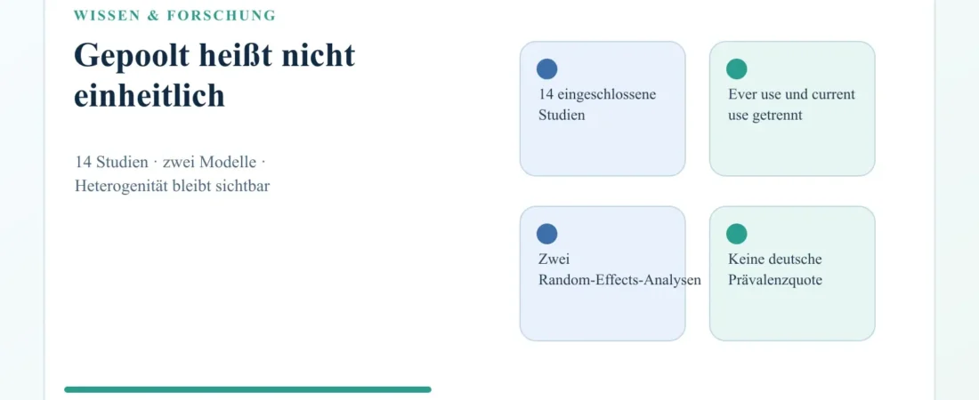 Nikotinbeutel bei Jugendlichen: Wie Prävalenz in einer Meta-Analyse gelesen wird