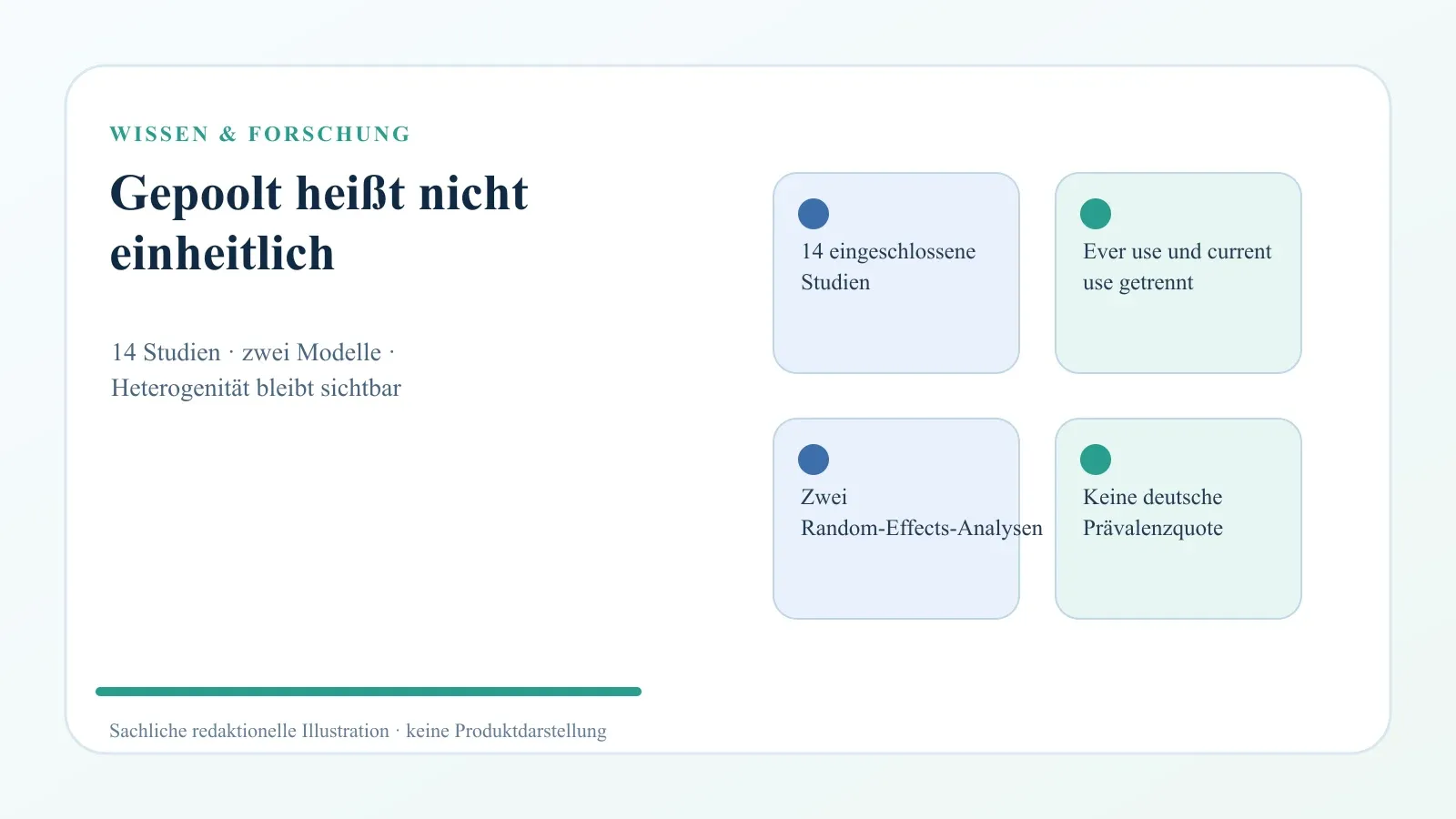 Nikotinbeutel bei Jugendlichen: Wie Prävalenz in einer Meta-Analyse gelesen wird