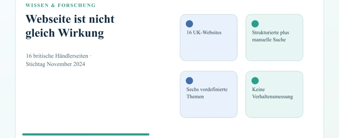 Nikotinbeutel-Marketing: Was eine Inhaltsanalyse tatsächlich messen kann
