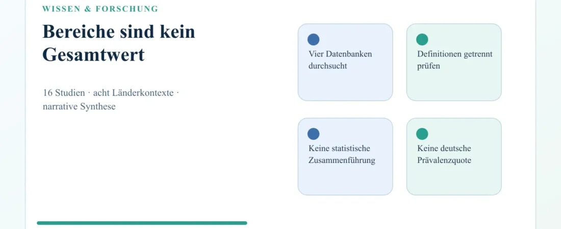 Prävalenz und Risikowahrnehmung: Wie ein systematisches Review Nikotinbeutel-Daten ordnet