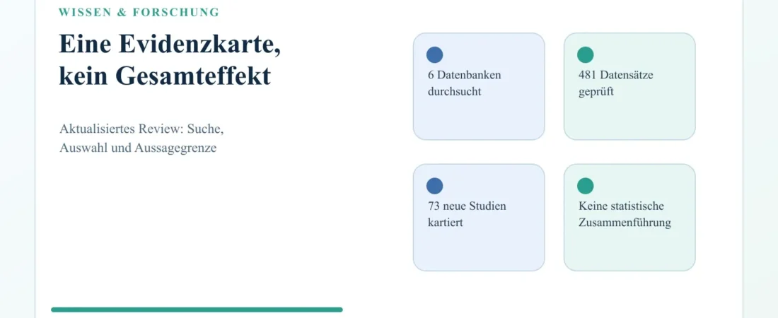 Nikotinbeutel-Evidenz: Wie ein Scoping Review die Forschung kartiert
