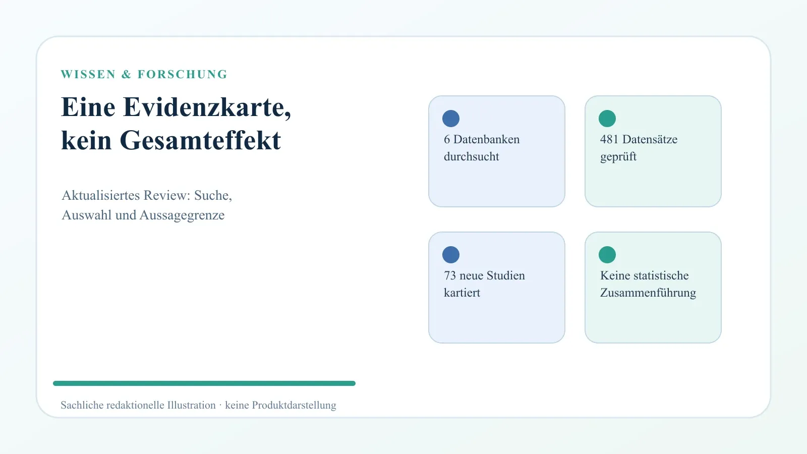 Nikotinbeutel-Evidenz: Wie ein Scoping Review die Forschung kartiert