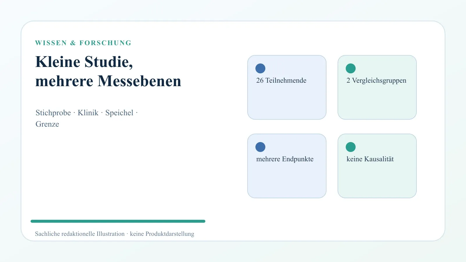 Speichelmikrobiom und Nikotinbeutel: Wie eine Beobachtungsstudie zu lesen ist