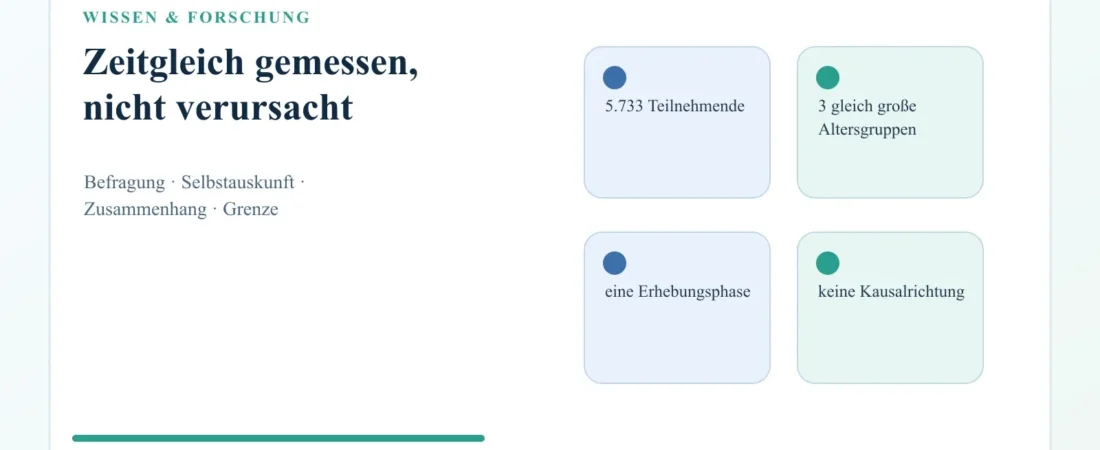 Werbeexposition und Nikotinbeutel: Wie eine US-Querschnittsstudie Zusammenhänge misst